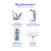 LUI - MAXTENDER L - Penisforlenger